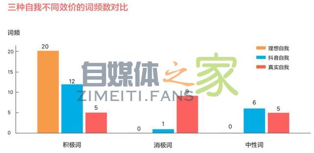 刷抖音忍不住笑出声?原来这是有心理学依据的 20220326101613-623ee7ed10c02.jpg