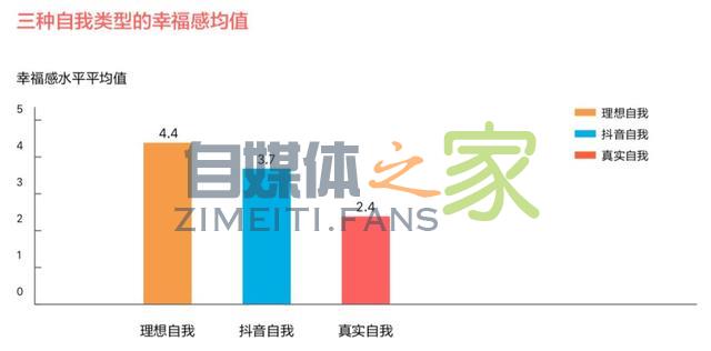 刷抖音忍不住笑出声?原来这是有心理学依据的 20220326101613-623ee7ed1972e.jpg