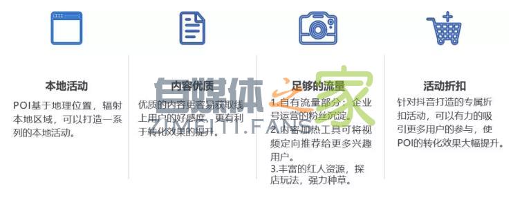  抖店有什么优势? 