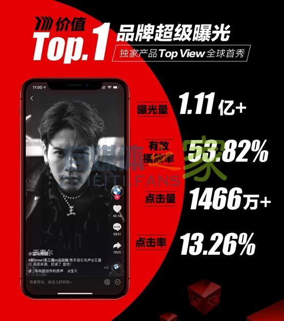 汽车行业首家抖音蓝V粉丝破百万,人气巨星宝马有何运营秘诀? 20220326101639-623ee80705d50.jpg