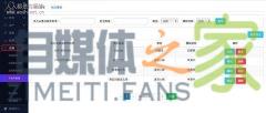 值点商城（抖音小店）子账号功能操作指南-自媒体之家