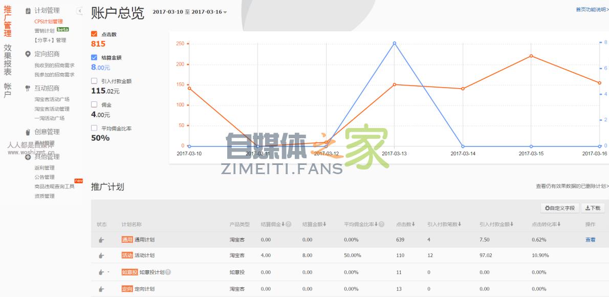 淘宝客推广操作步骤,设置20%佣金加入抖音橱窗 20220326101841-623ee881369ac.jpg