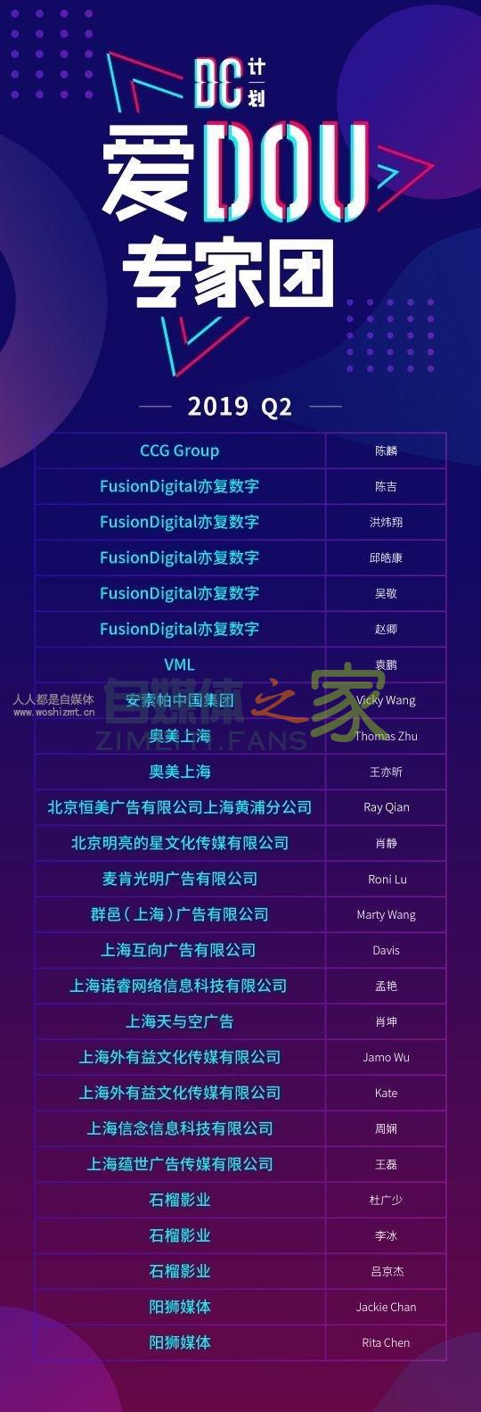 抖音「DC计划」第二季,探索内容营销创意新标准 20220326101848-623ee8885b70d.jpg