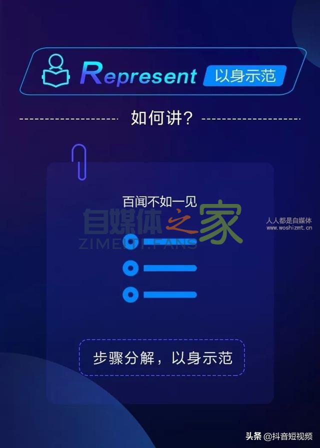 抖音知识创作者手册完整版(免费下载) 20220326101940-623ee8bceace7.jpg