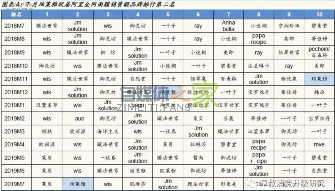 抖音带货真的有销量吗?把握这四个爆款属性让你的产品供不应求 20220326101950-623ee8c65f0c7.jpg