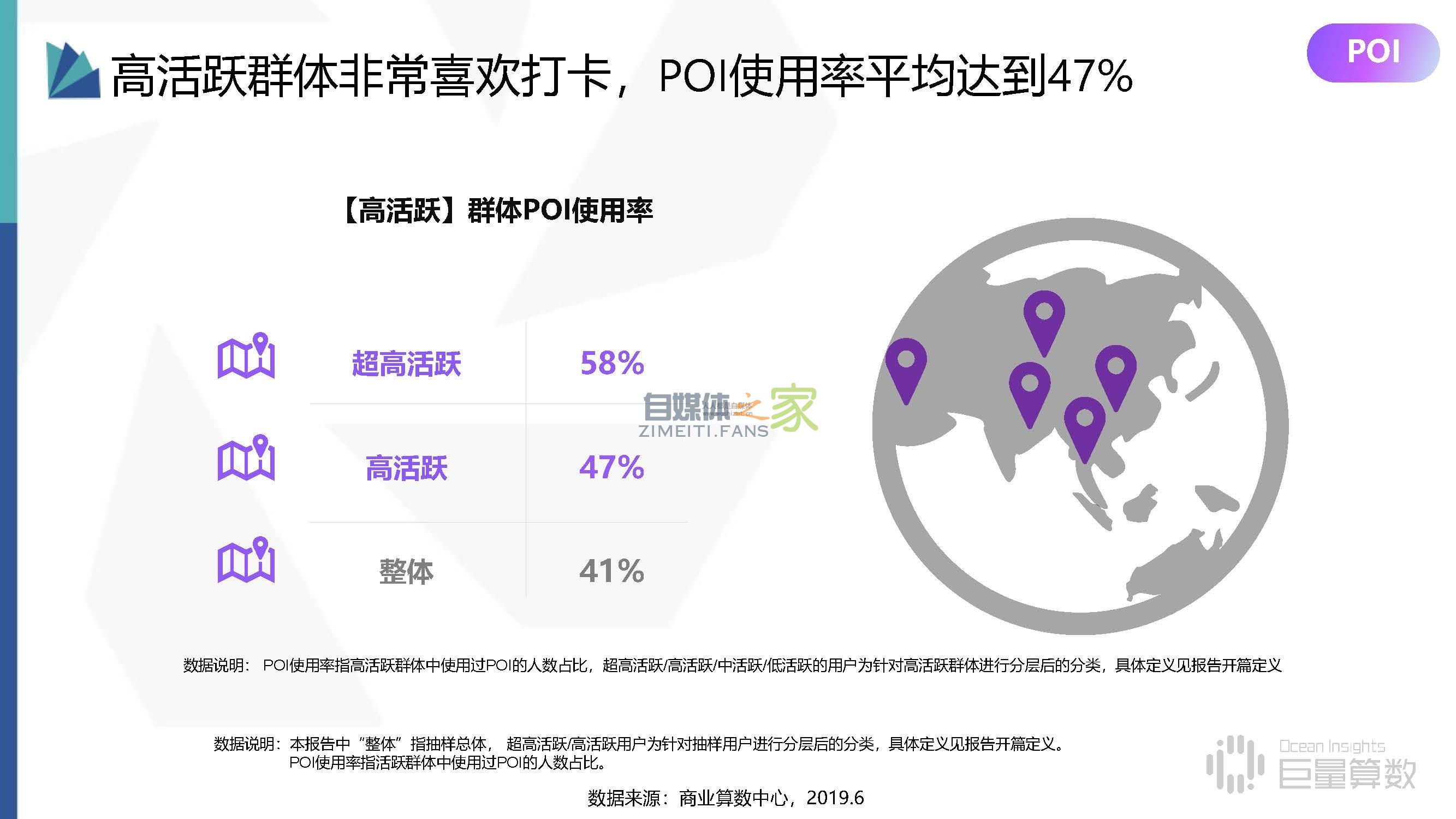 抖音高活跃群体分析报告,抖音活跃分子到底有多野 20220326102728-623eea90cb98d.jpg
