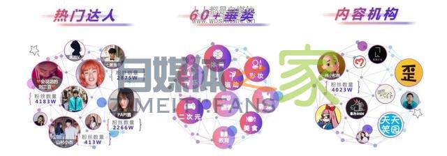 短视频口碑营销风口正盛,达人种草打法是否有章可循? 20220326102755-623eeaab610cd.jpg