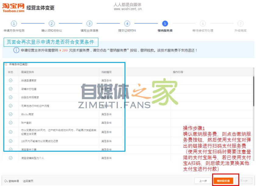 绑定抖音渠道:个人淘宝店铺升级淘宝企业店页面操作全流程 20220326102805-623eeab514945.jpg