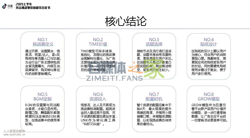 抖音挑战赛核心结论
