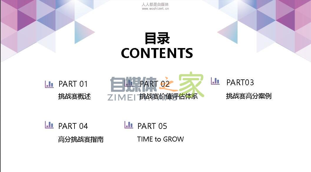 2019上半年抖音挑战赛价值研究白皮书