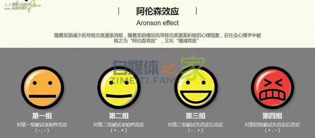 又到一年双十一,直播带货到底能赚多少? 20220326102831-623eeacfc9f12.jpg