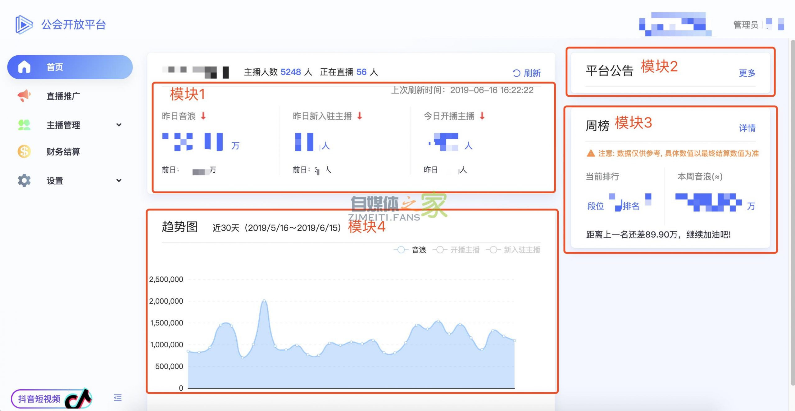 抖音直播公会政策,公会评级及待遇（2019.3.1版本）-自媒体之家