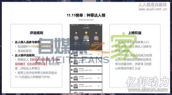 抖音上线种草标签,流量扶持多次曝光,如何获得? 20220326102839-623eead75686b.jpg