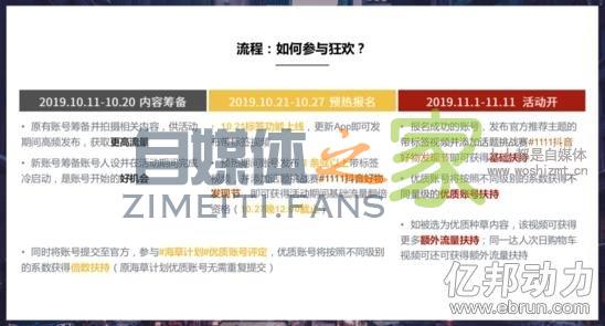 抖音上线种草标签,流量扶持多次曝光,如何获得? 20220326102839-623eead7643cb.jpg