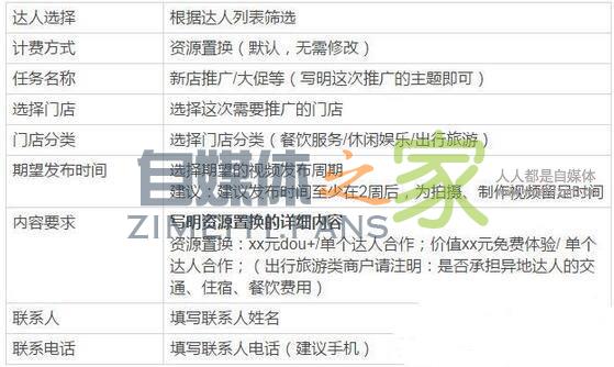 抖音认证企业号权益 | 找达人拍视频