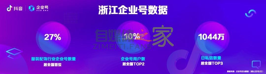 如何帮商家赚到钱?抖音企业号系列政策落地区域 20220326103027-623eeb4399b1f.jpg