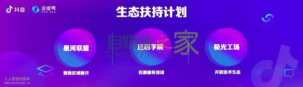 如何帮商家赚到钱?抖音企业号系列政策落地区域 20220326103027-623eeb43ce946.jpg