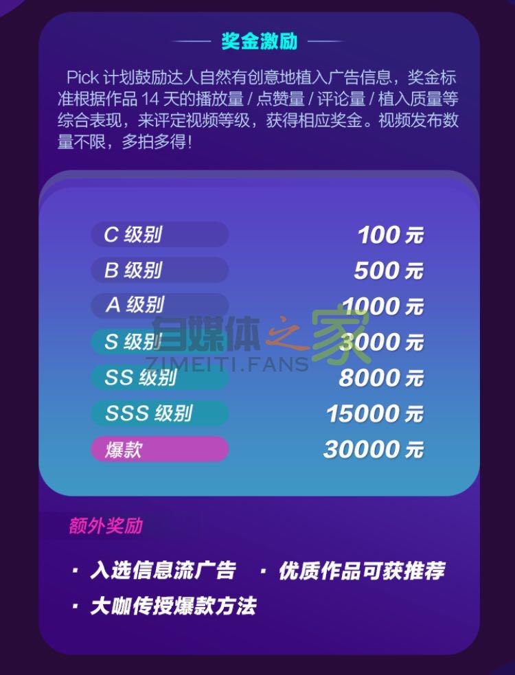 抖音达人pick计划