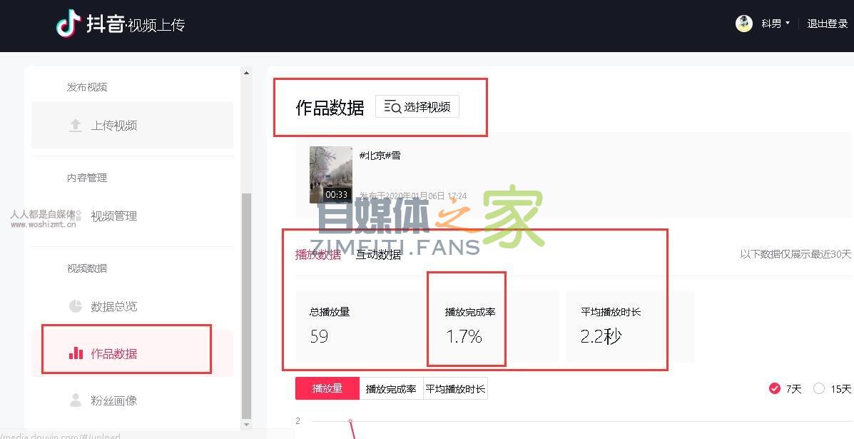 抖音视频完播率查询方法