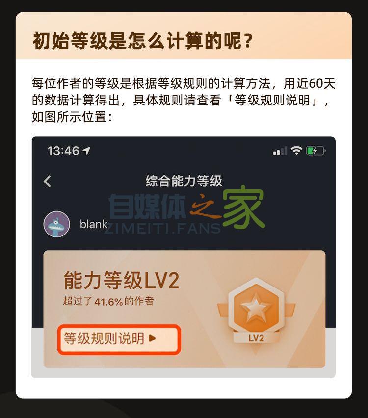 抖音商品分享作者等级体系上线