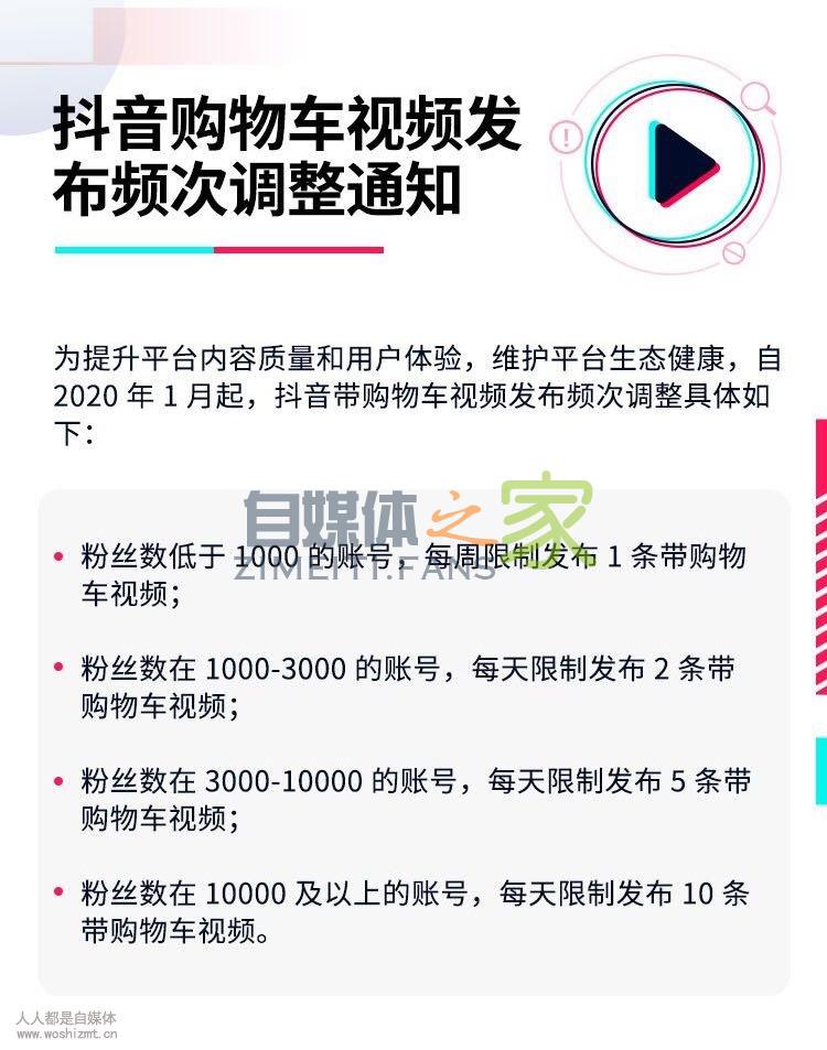 抖音购物车视频发布频次调整通知
