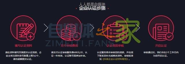 操作指南 | 抖音蓝V申请认证,你需要注意什么? 20220326103305-623eebe18a853.jpg