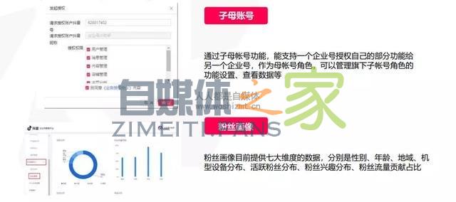 操作指南 | 抖音蓝V申请认证,你需要注意什么? 20220326103305-623eebe1c60b2.jpg