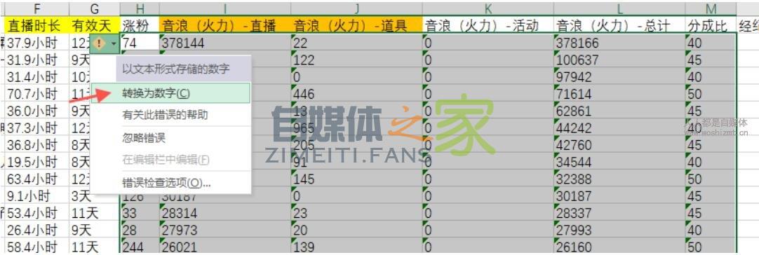 抖音公会4月新双周任务进度计算教程 20220326103309-623eebe5399aa.jpg