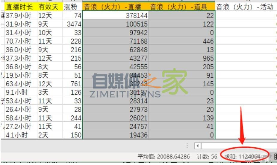 抖音公会4月新双周任务进度计算教程 20220326103309-623eebe54de37.jpg
