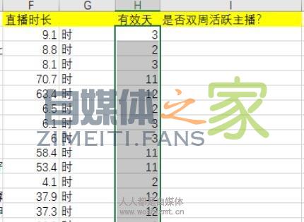 抖音公会4月新双周任务进度计算教程 20220326103309-623eebe5ae609.jpg
