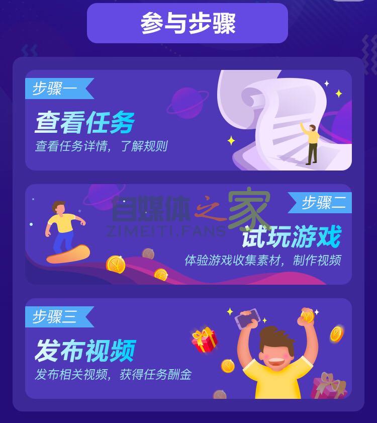 抖音小游戏推广赚钱方法