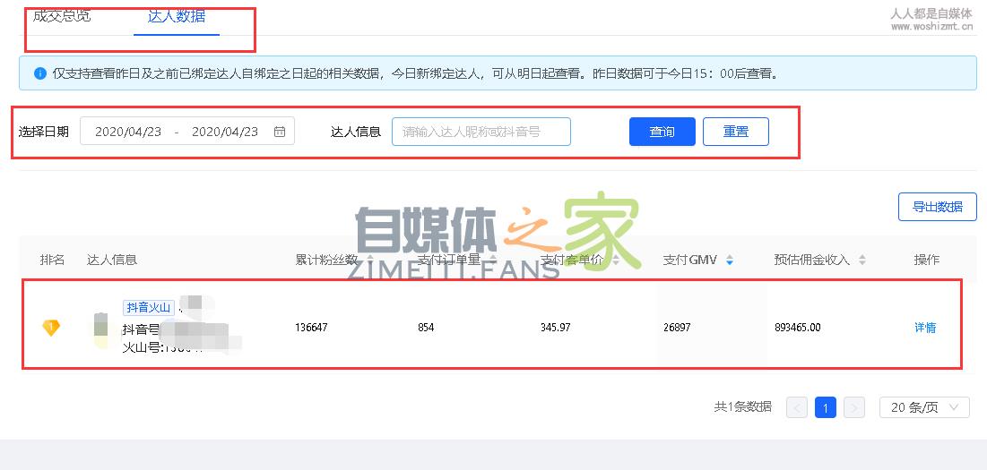 如何才能统一结算多个抖音达人橱窗带货佣金? 20220326103348-623eec0c5afaa.jpg