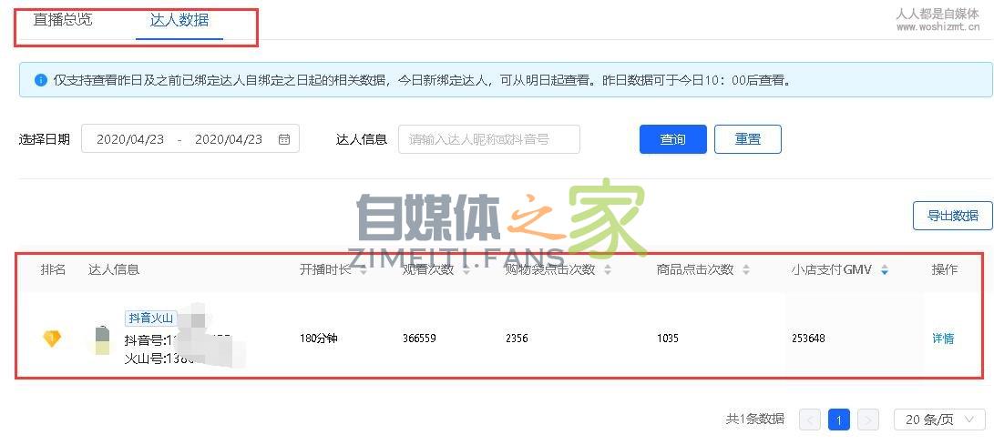 如何才能统一结算多个抖音达人橱窗带货佣金? 20220326103348-623eec0c75049.jpg