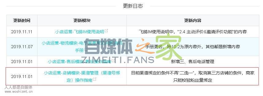 抖音没有30万粉丝怎么开通小店? 20220326103416-623eec28a7d1a.jpg