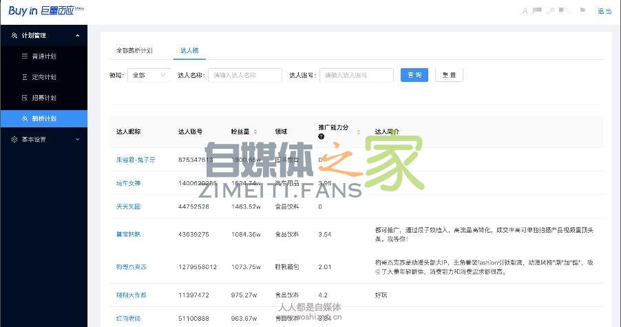 抖音小店商家精选联盟使用说明、商家准入标准 20220326103423-623eec2f56bea.jpg