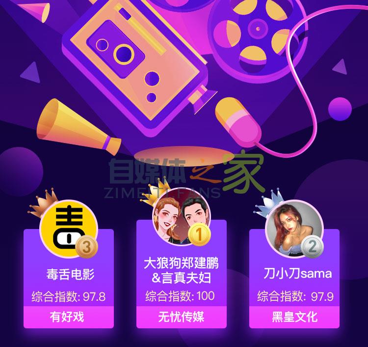 抖音MCN机构榜&达人榜(2020年4月) 20220326103446-623eec463a6ad.jpg