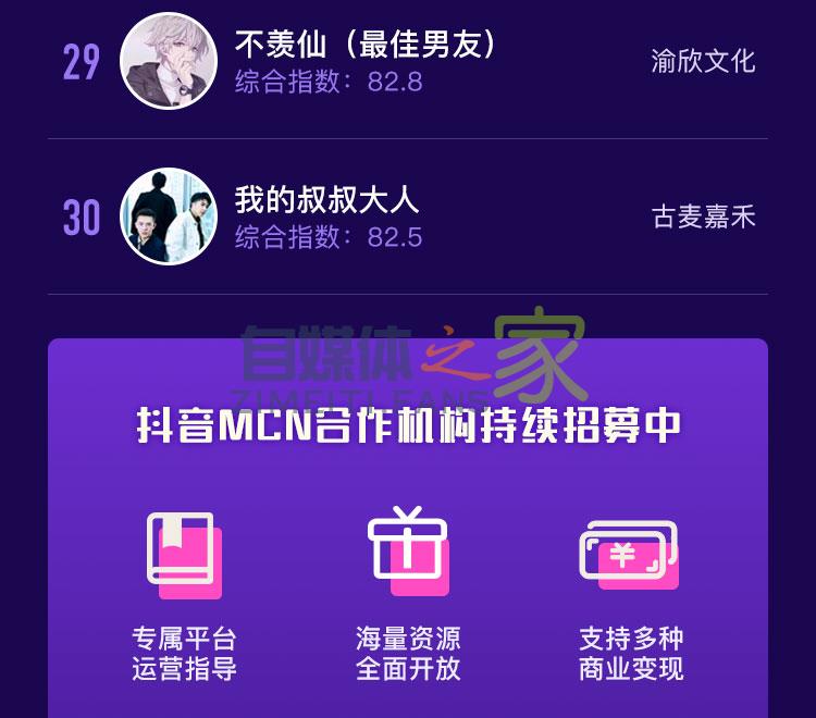 抖音MCN机构榜&达人榜(2020年4月) 20220326103446-623eec468cd0b.jpg
