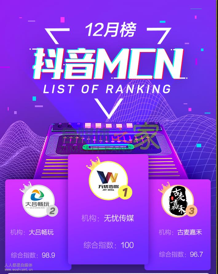 抖音MCN12月机构排行榜&达人排行榜 20220326103450-623eec4a0b938.jpg