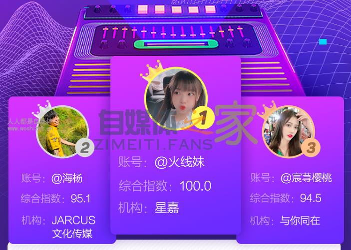 抖音MCN12月机构排行榜&达人排行榜 20220326103450-623eec4a71d35.jpg