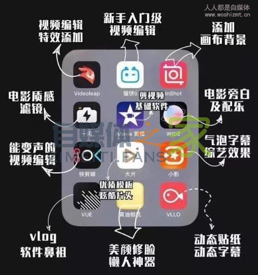 手机端剪辑软件推荐