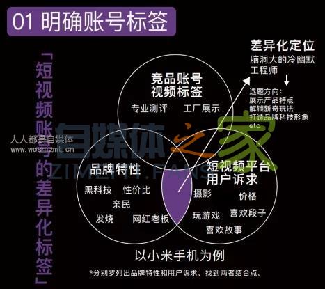 抖音一条视频带货3000万，背后有哪些「可复制」的方法论？