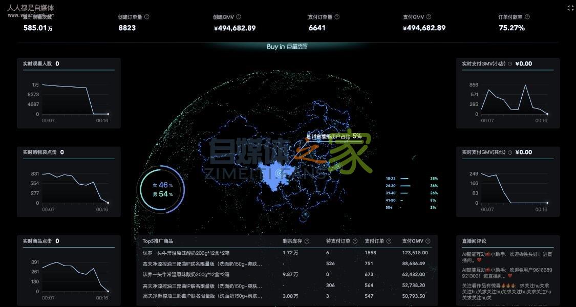 抖音巨量百应直播天眼实时监测重磅上线 20220326103639-623eecb7c50c9.jpg