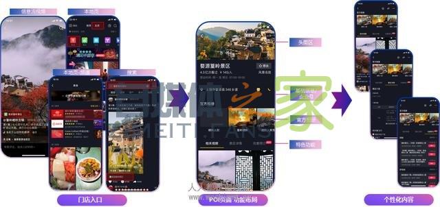 认领了抖音门店却不知道怎么玩?那这份攻略可要收好了 20220326103713-623eecd9c1d60.jpg