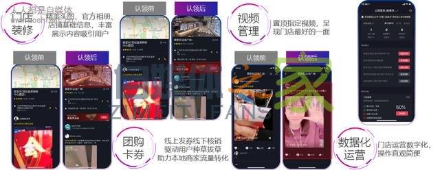 认领了抖音门店却不知道怎么玩?那这份攻略可要收好了 20220326103713-623eecd9cd4c7.jpg