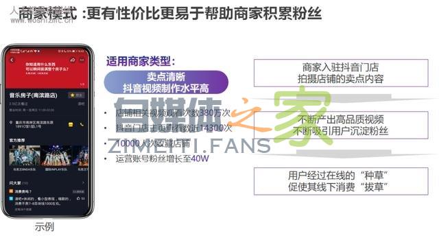 认领了抖音门店却不知道怎么玩?那这份攻略可要收好了 20220326103713-623eecd9d7a58.jpg