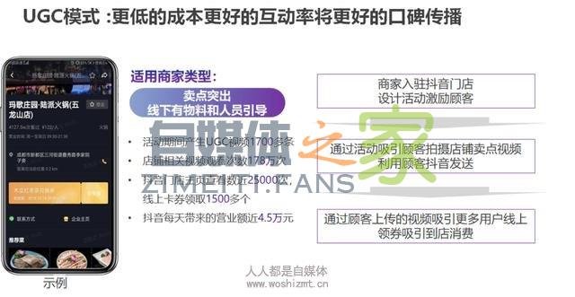 认领了抖音门店却不知道怎么玩?那这份攻略可要收好了 20220326103713-623eecd9e9541.jpg