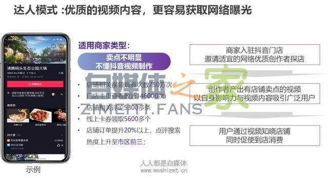 认领了抖音门店却不知道怎么玩?那这份攻略可要收好了 20220326103714-623eecda0107e.jpg