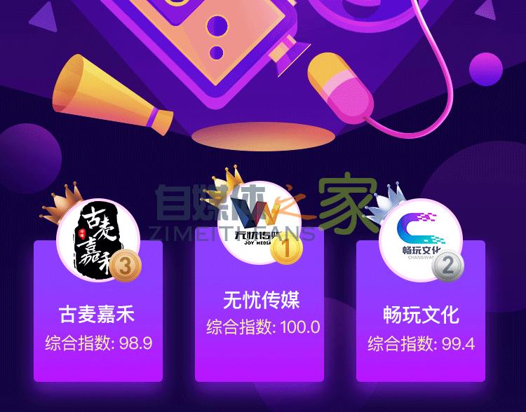 抖音MCN2020年6月机构榜&达人榜