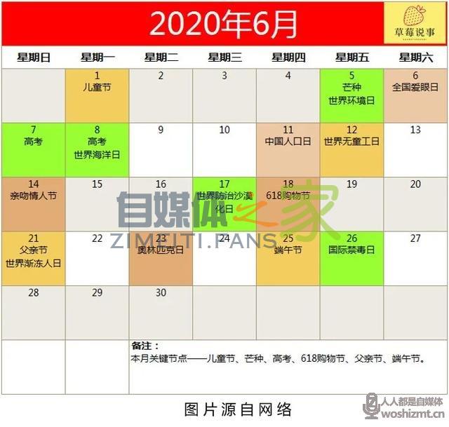 同样是蹭热点，为什么有人涨粉20万，你的视频播放量却是4位数？