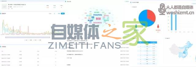 别再花冤枉钱了,Dou+应该这么投 20220326103938-623eed6a94277.jpg